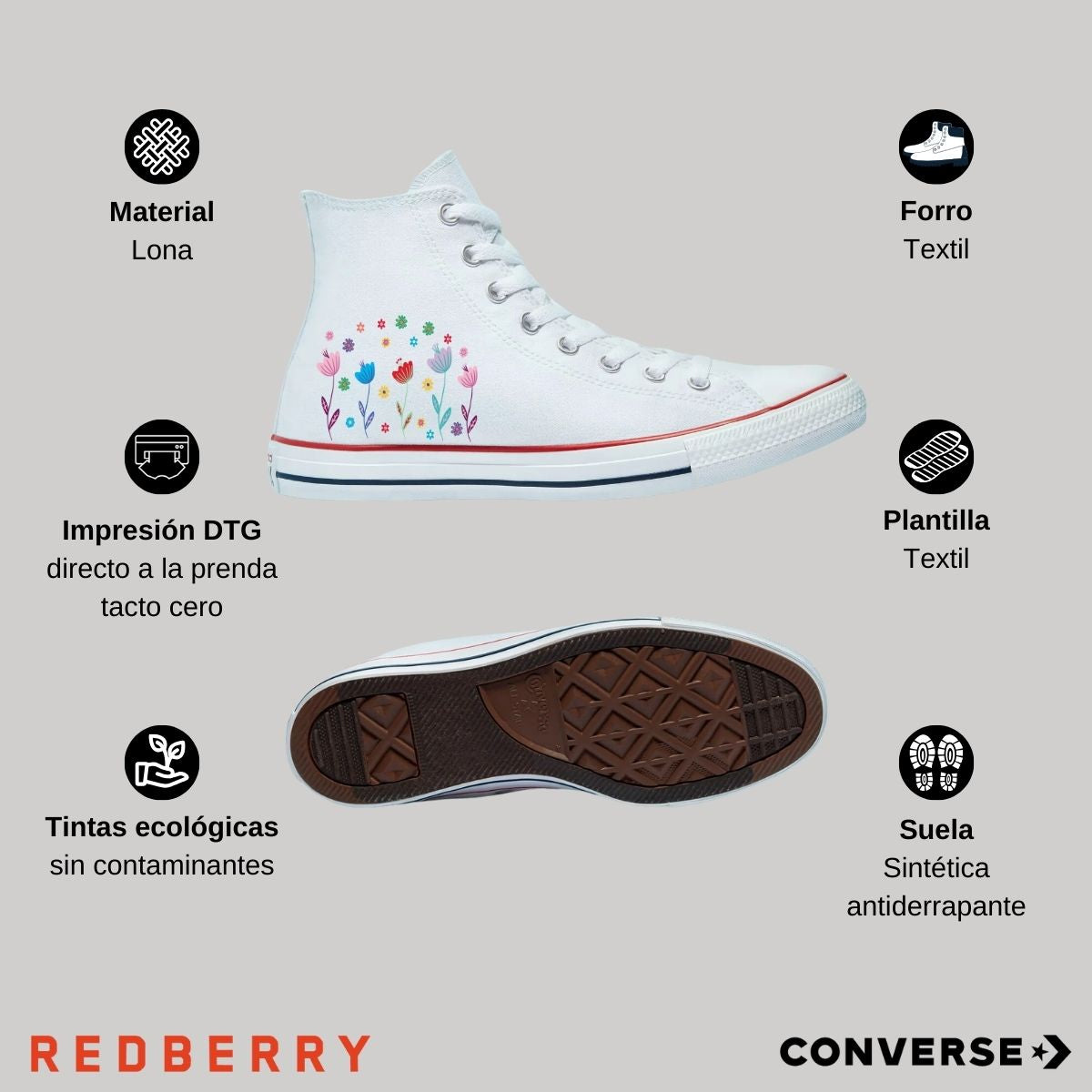 Tenis Converse Chuck Taylor Bota Unisex Flores 1